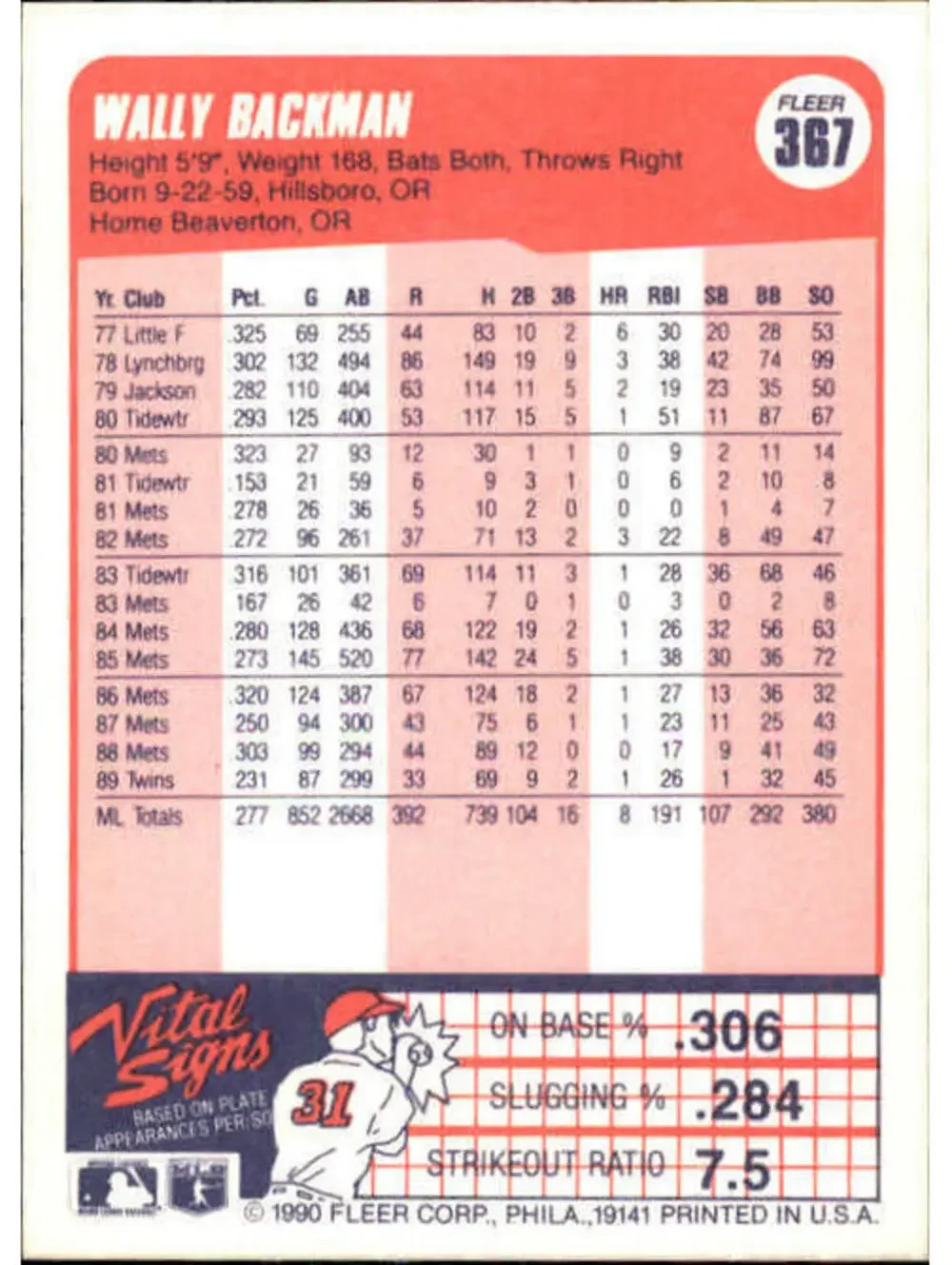 1990 Wally Backman Fleer Baseball Card #367